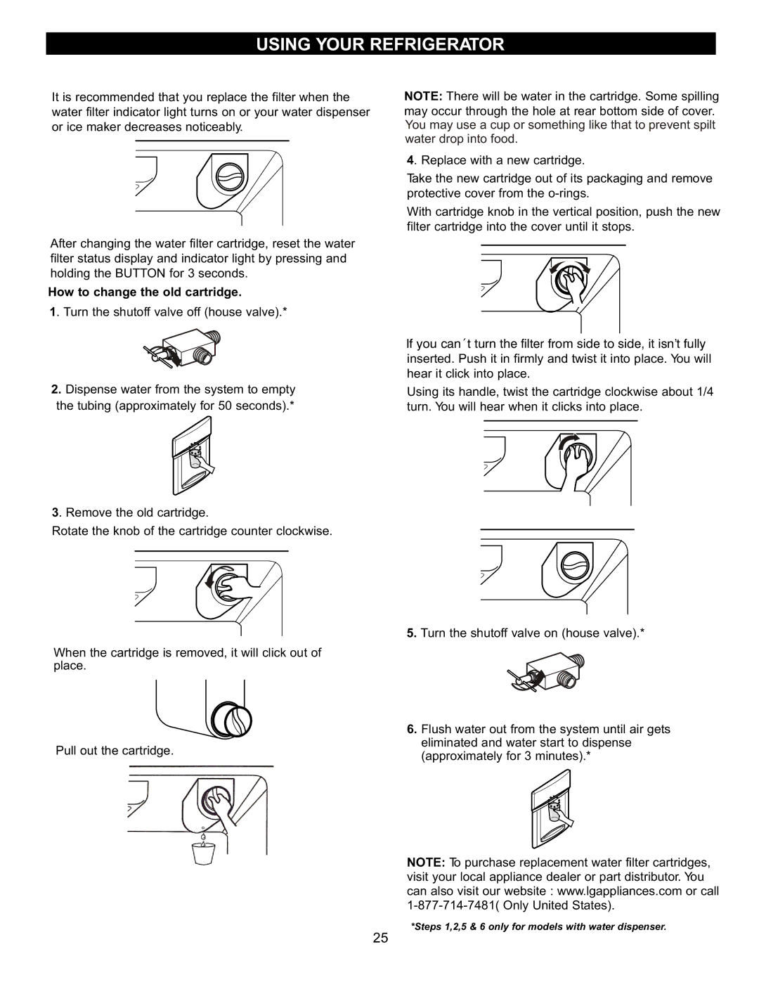 LG Electronics LFC20740, LFC22740 owner manual How to change the old cartridge 