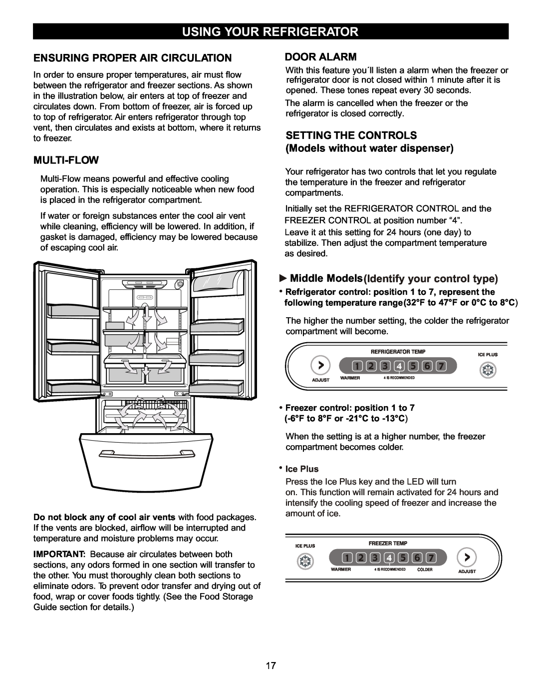 LG Electronics LFC20740 Using Your Refrigerator, Ensuring Proper Air Circulation, Multi-Flow, Door Alarm, Ice Plus 