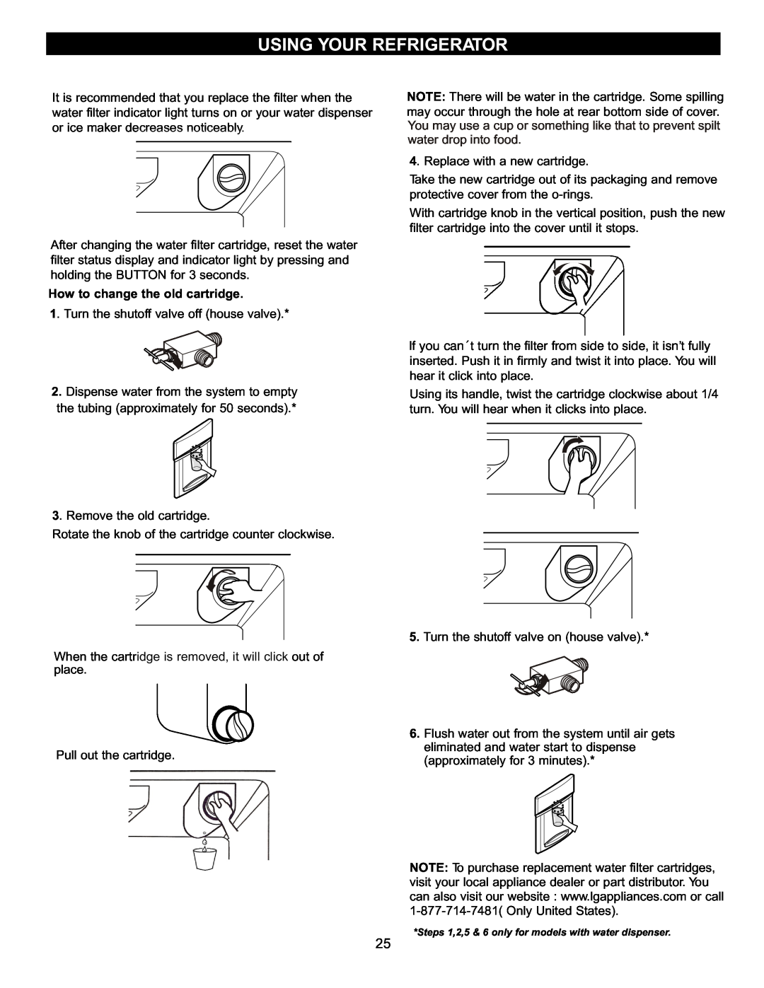 LG Electronics LFC20740, LFC22740 owner manual How to change the old cartridge, Using Your Refrigerator 