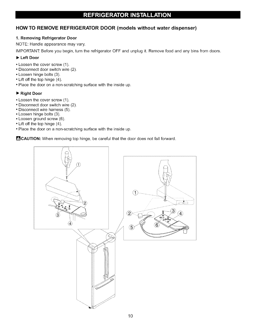 LG Electronics LFC22760 manual Right Door 