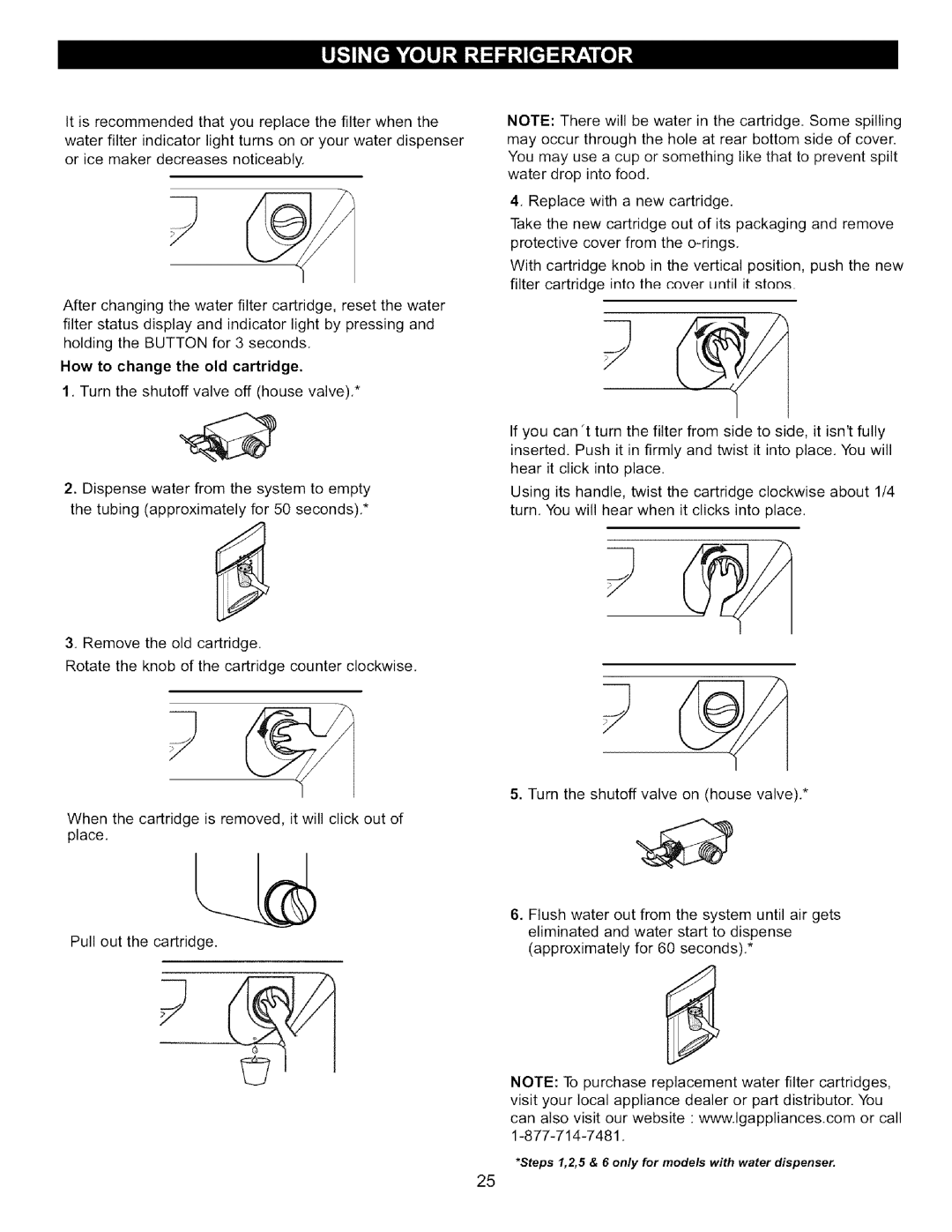 LG Electronics LFC22760 manual Pull out the cartridge 