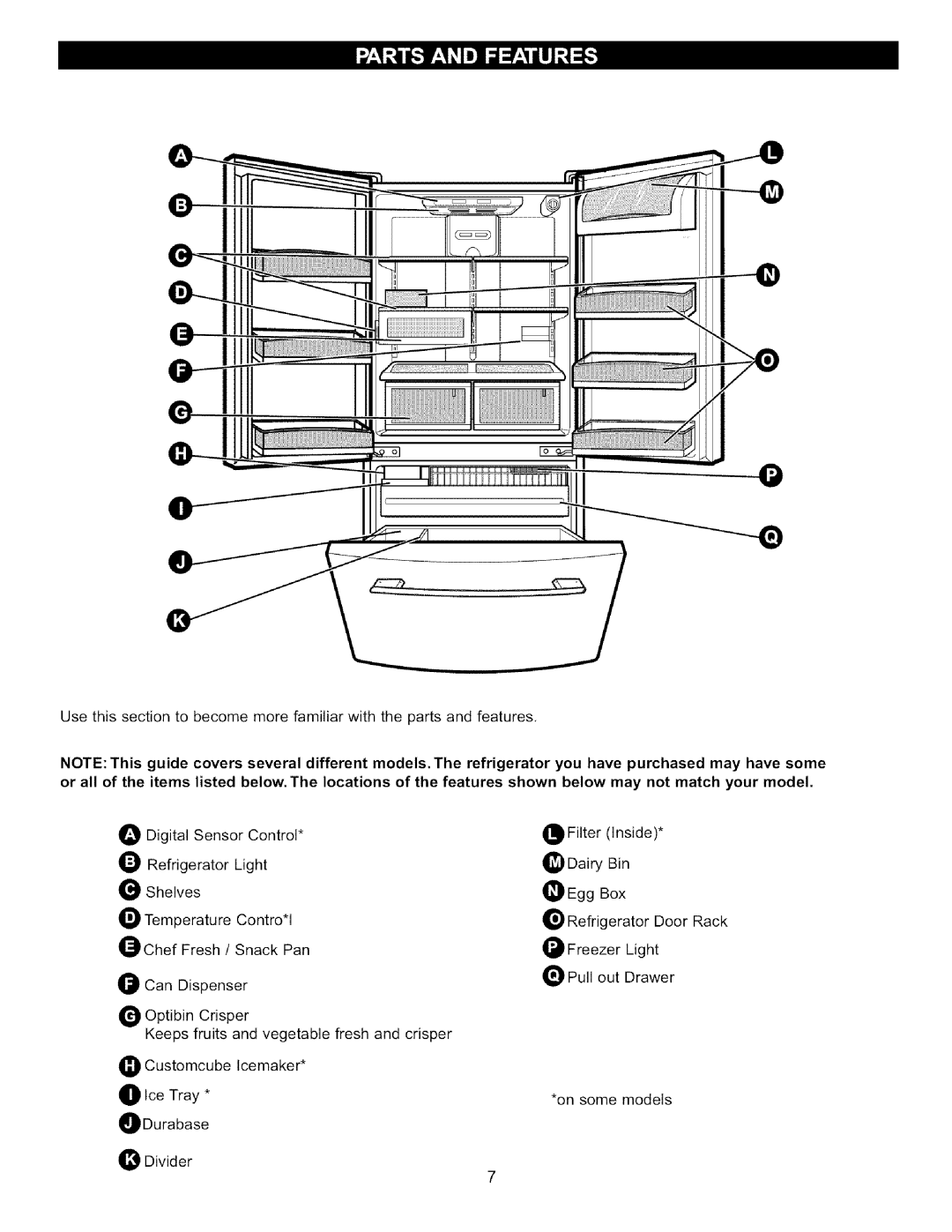 LG Electronics LFC22760 manual Usethissectionto becomemorefamiliarwiththepartsandfeatures 