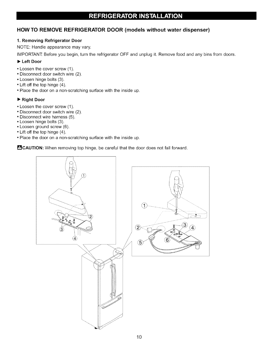LG Electronics LFC22760 manual •Right Door 