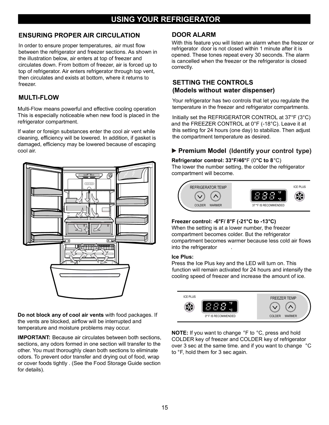 LG Electronics LFC23760 owner manual Using Your Refrigerator, Ensuring Proper AIR Circulation, Multi-Flow, Door Alarm 