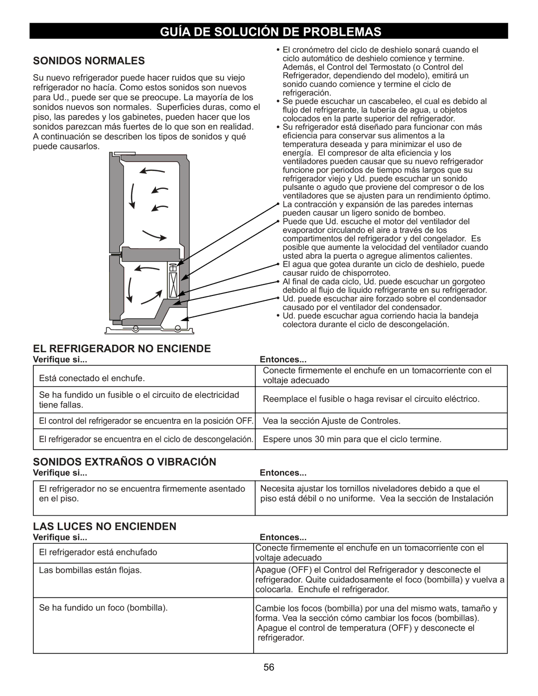 LG Electronics LFC23760 Guía DE Solución DE Problemas, EL Refrigerador no Enciende, Sonidos Extraños O Vibración 