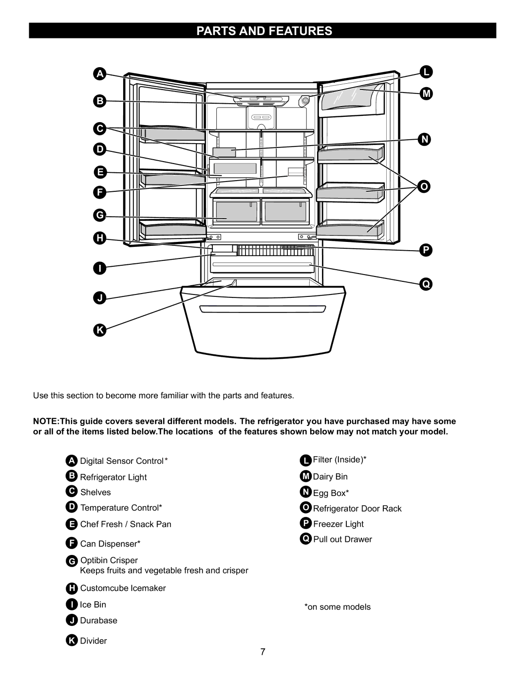 LG Electronics LFC23760 owner manual Parts and Features 