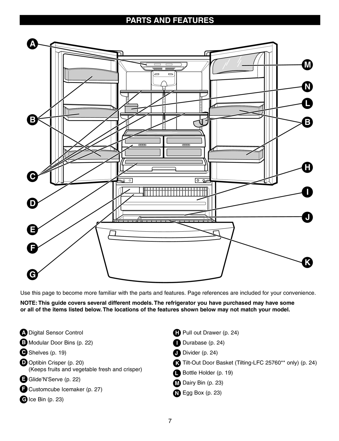 LG Electronics LFC25760 manual Parts and Features 