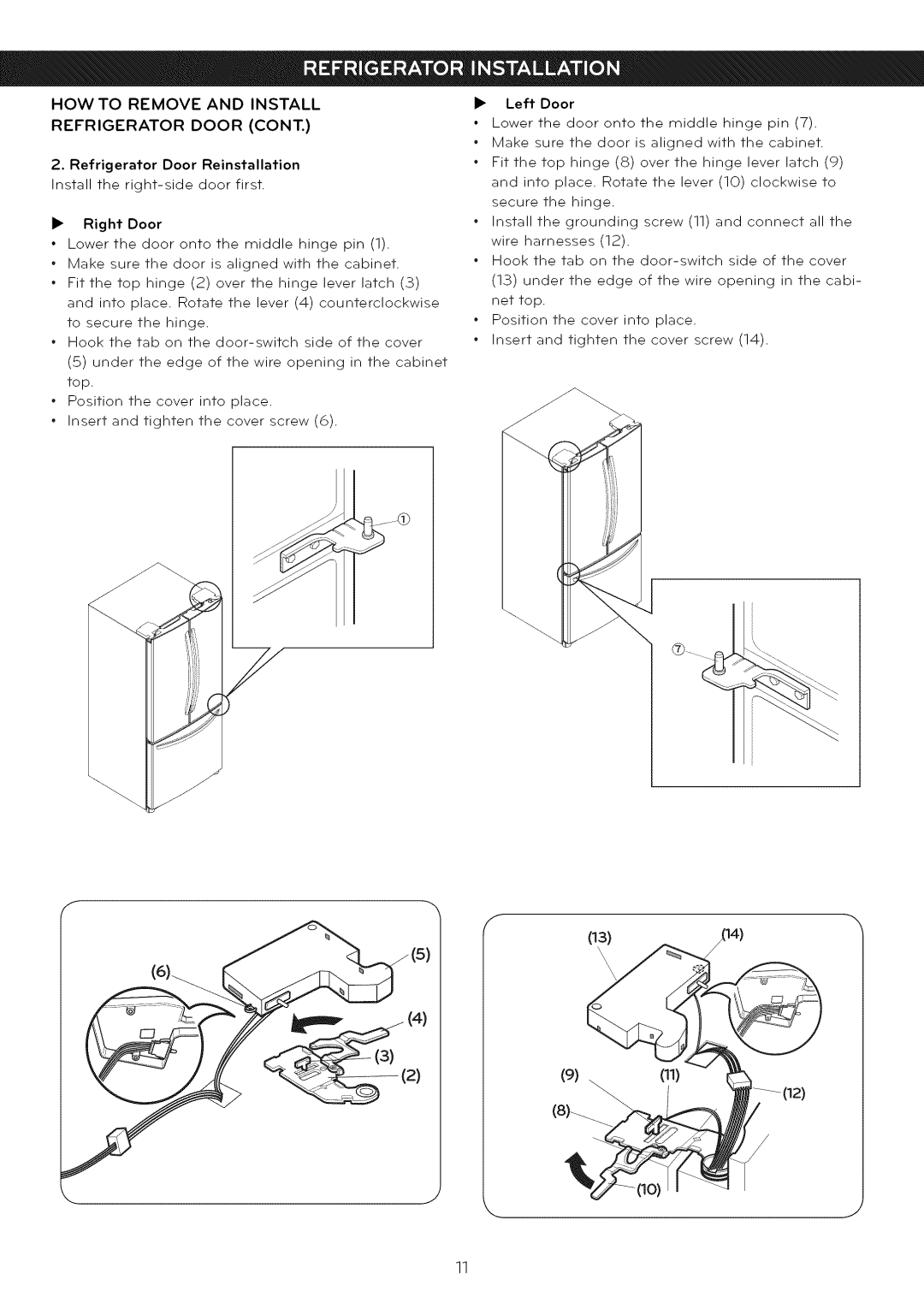 LG Electronics LFC25765 manual Refrigerator Door Reinstallation, Install the right-side door first 