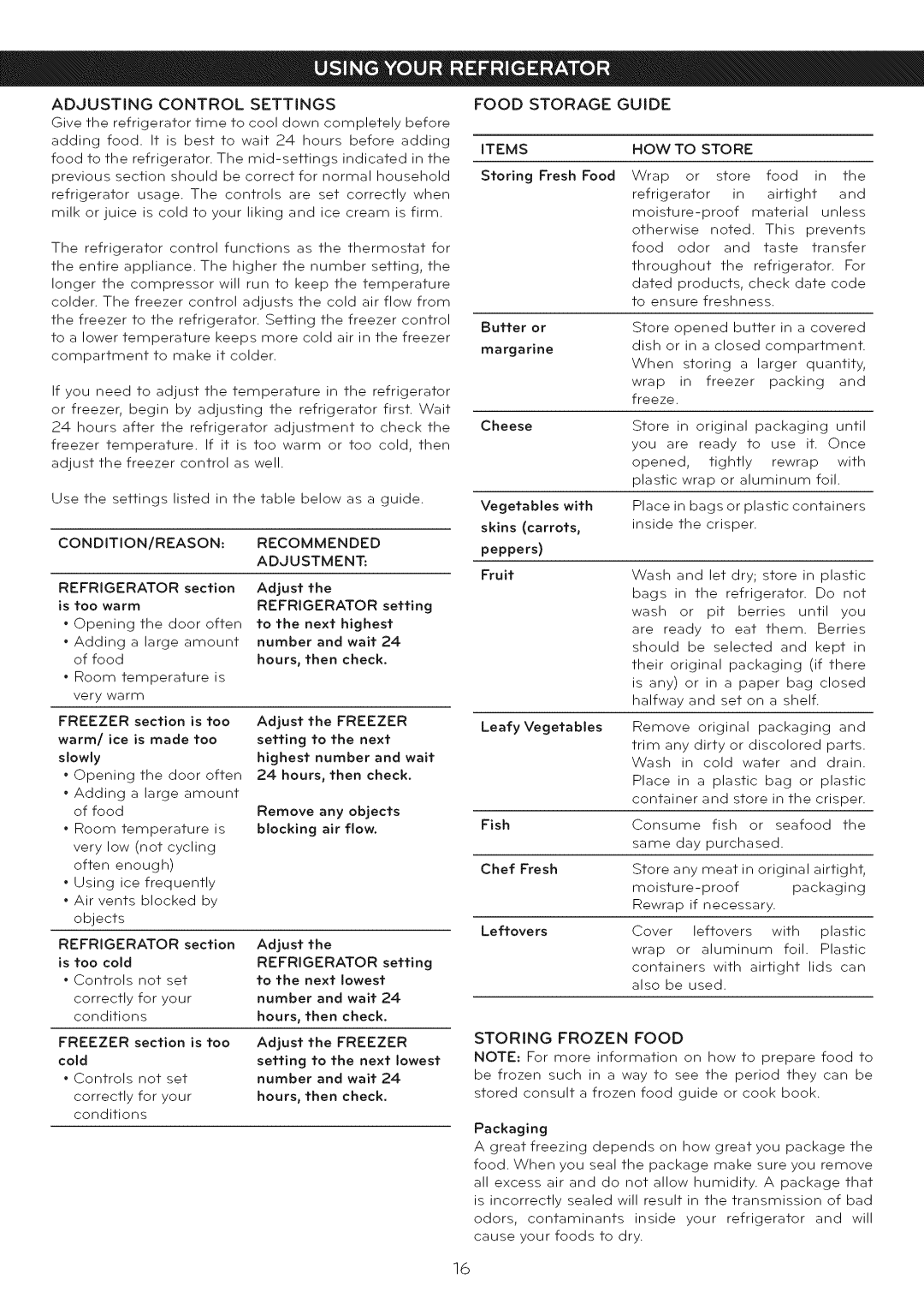 LG Electronics LFC25765 manual Food Storage Guide 