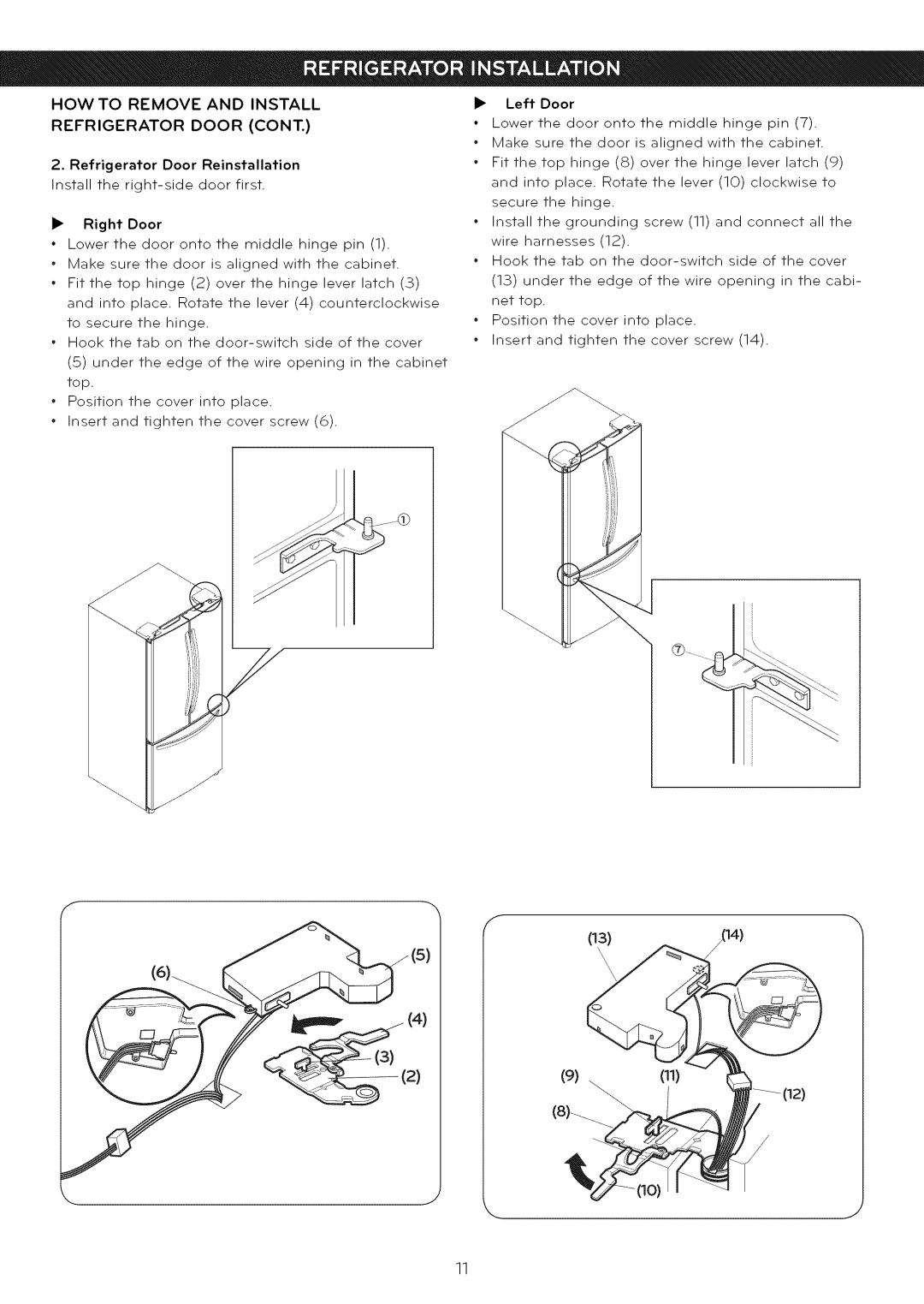 LG Electronics LFC25765 manual Howtoremoveandinstall Refrigeratordoorcont, Refrigerator Door Reinstallation 