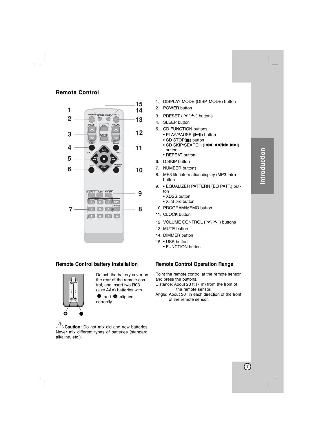 LG Electronics LF-U850, LFS-U850 owner manual Remote Control battery installation, Remote Control Operation Range 