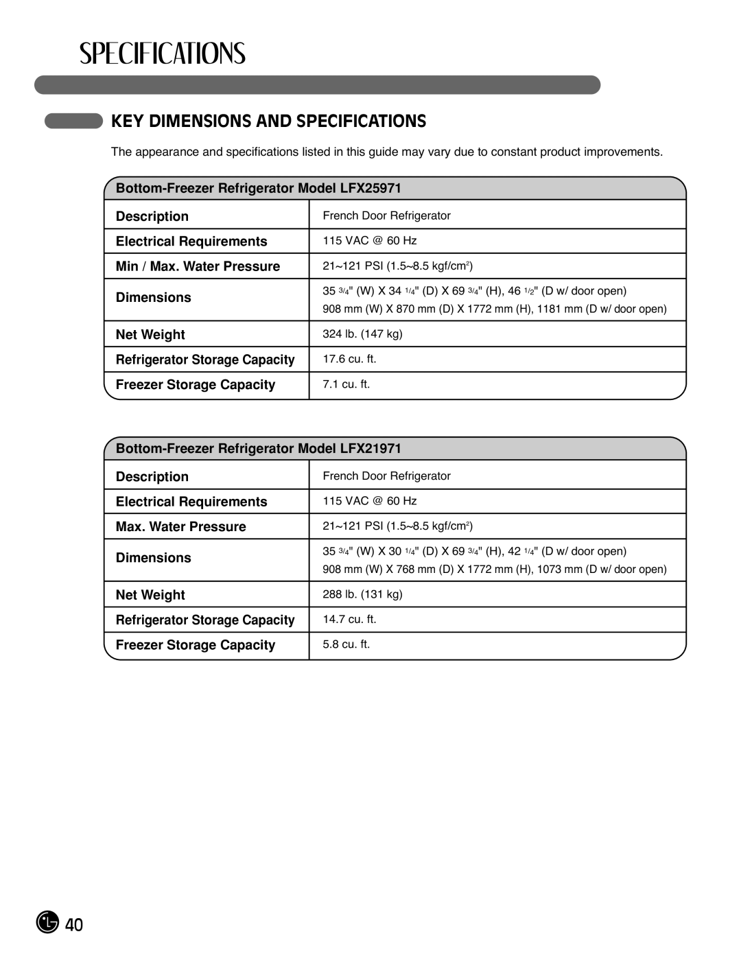 LG Electronics LFX21971** manual KEY Dimensions and Specifications, Refrigerator Storage Capacity Freezer Storage Capacity 