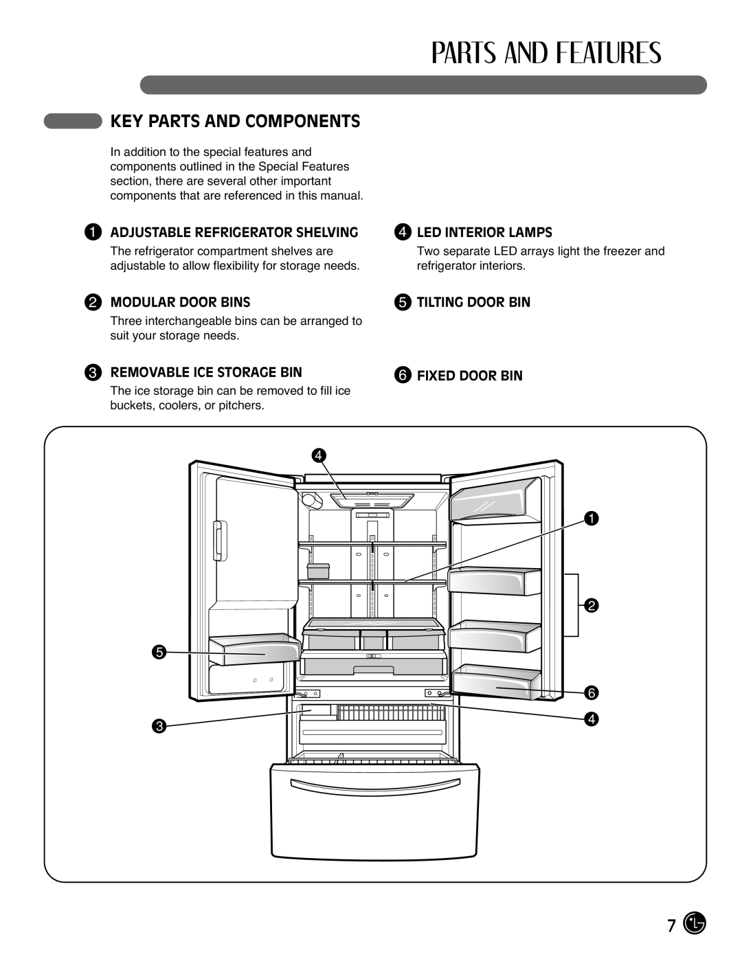 LG Electronics LFX25971**, LFX21971** manual KEY Parts and Components, Adjustable Refrigerator Shelving 