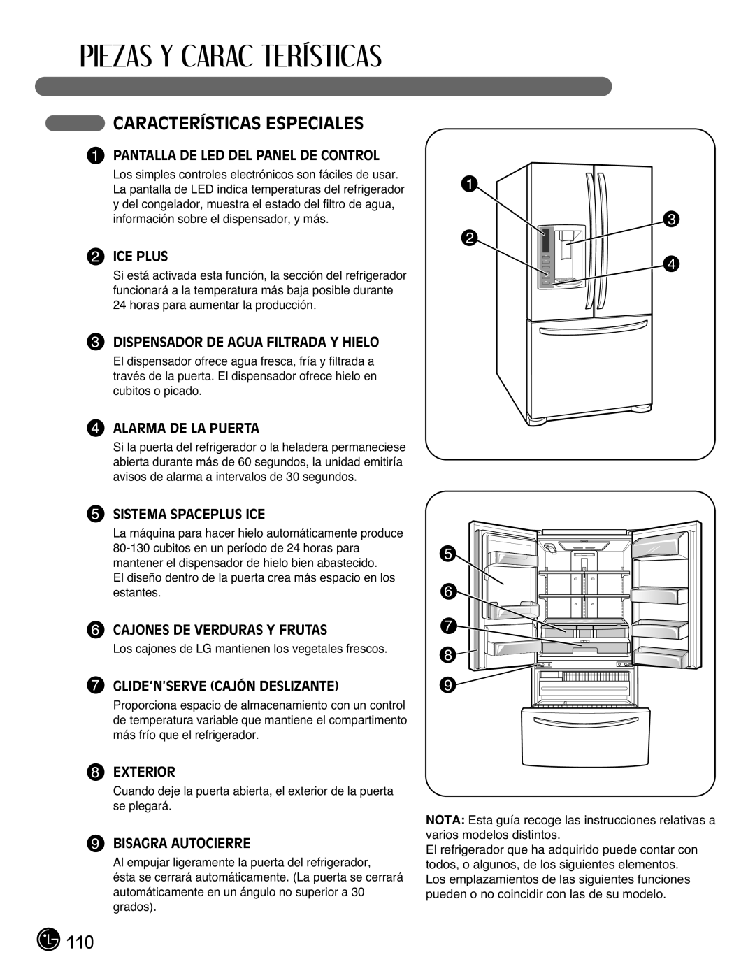 LG Electronics LFX21976ST owner manual Características Especiales 