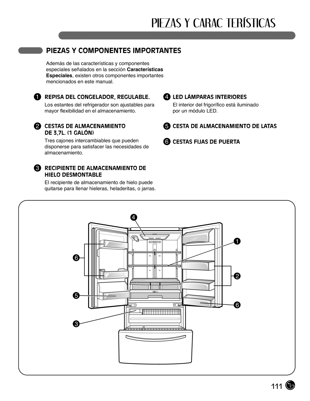 LG Electronics LFX21976ST owner manual Piezas Y Componentes Importantes, Repisa DEL CONGELADOR, Regulable 