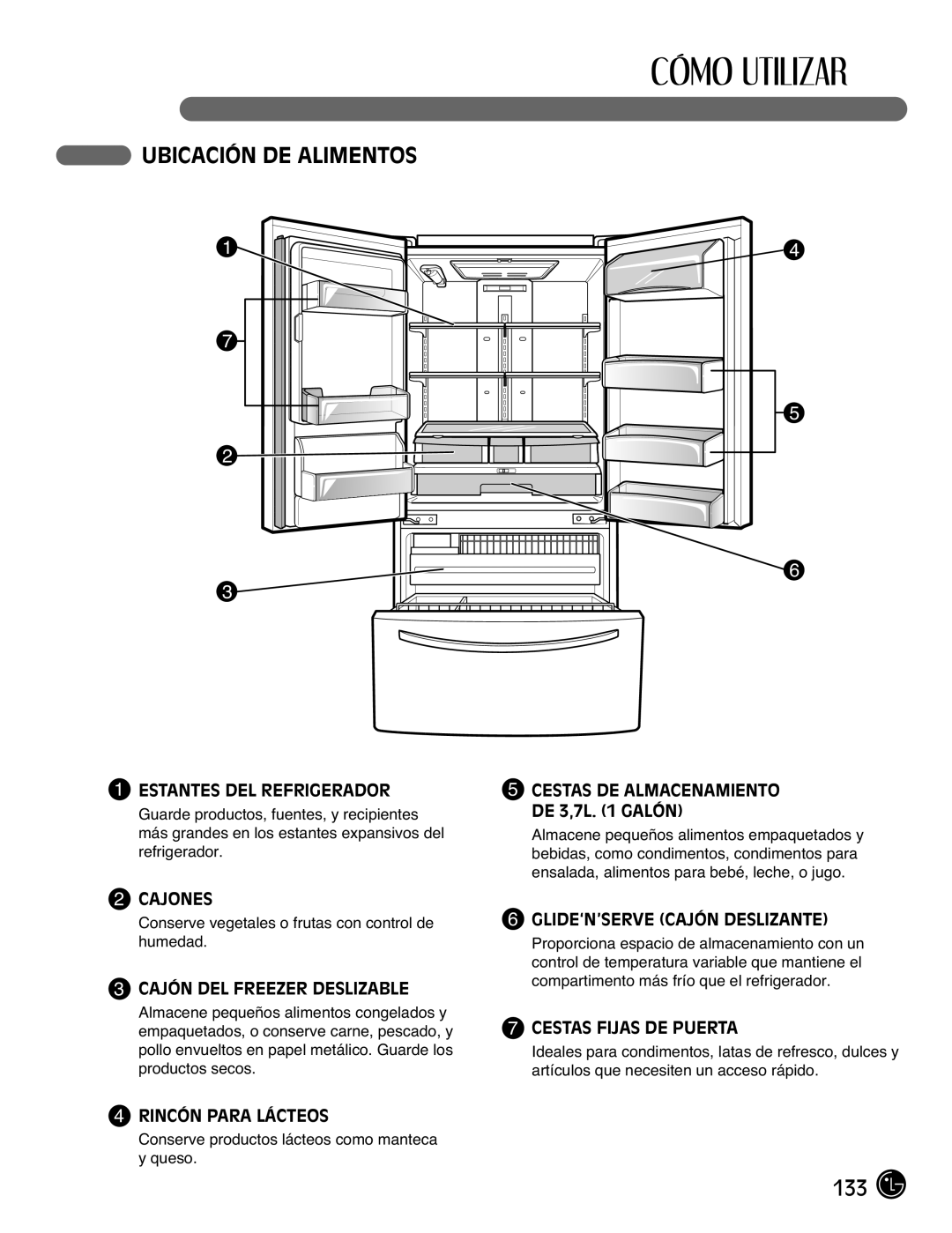 LG Electronics LFX21976ST Ubicación DE Alimentos, Estantes DEL Refrigerador, Cajones, Cajón DEL Freezer Deslizable 