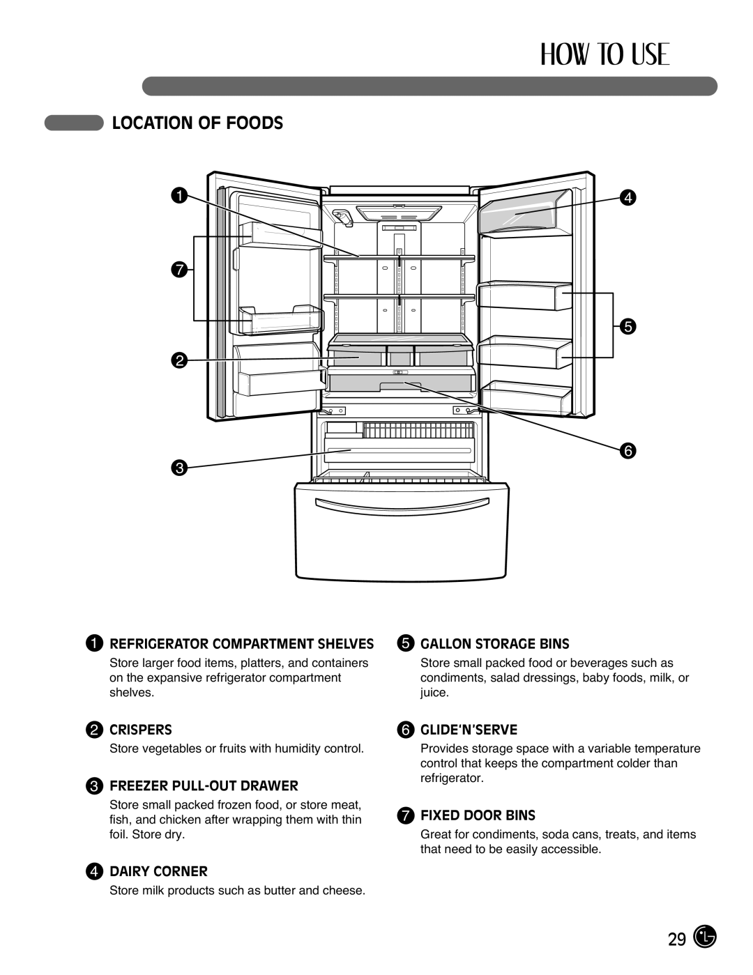 LG Electronics LFX21976ST Location of Foods, Refrigerator Compartment Shelves 5 Gallon Storage Bins, Dairy Corner 