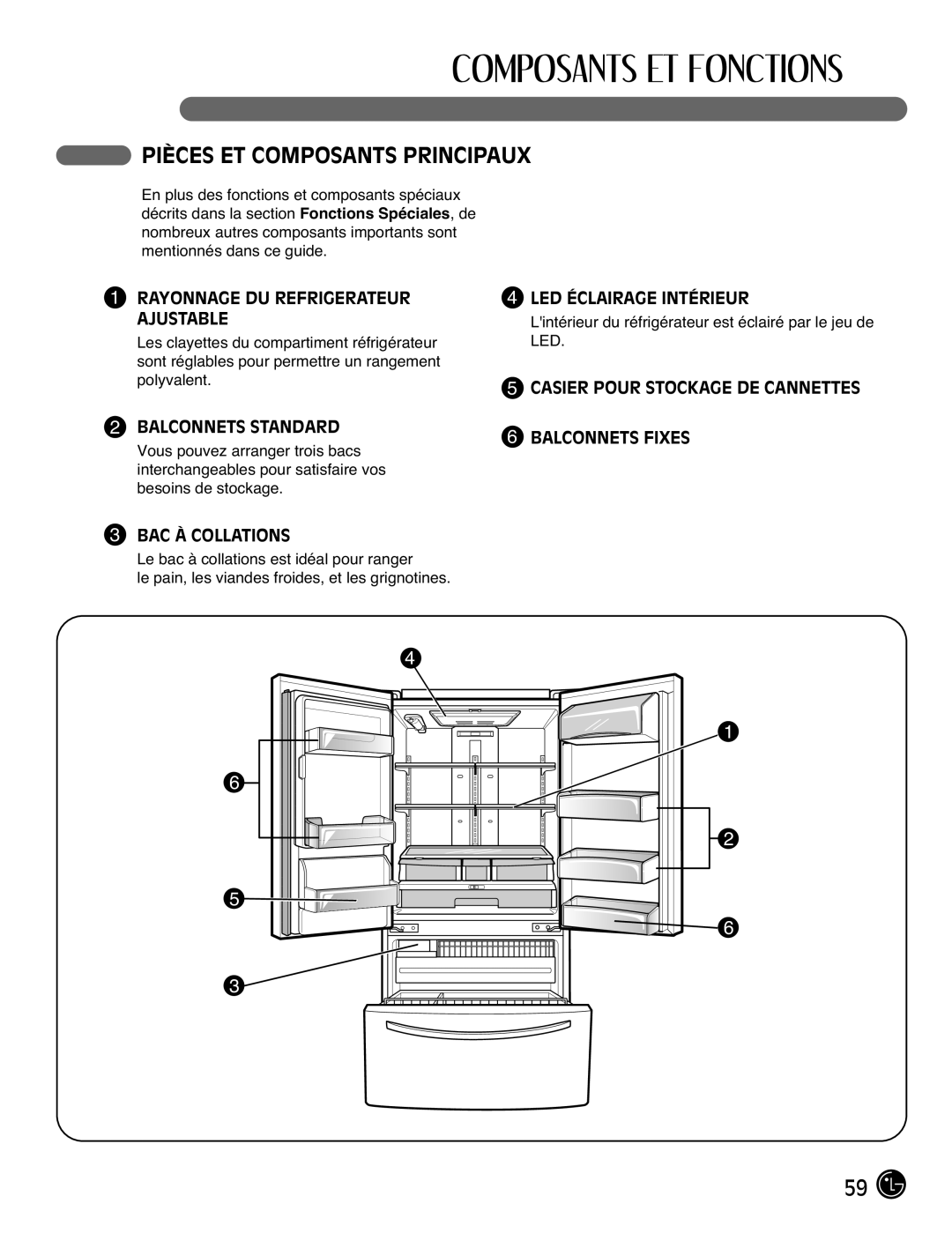 LG Electronics LFX21976ST Pièces ET Composants Principaux, Rayonnage DU Refrigerateur Ajustable, Balconnets Standard 