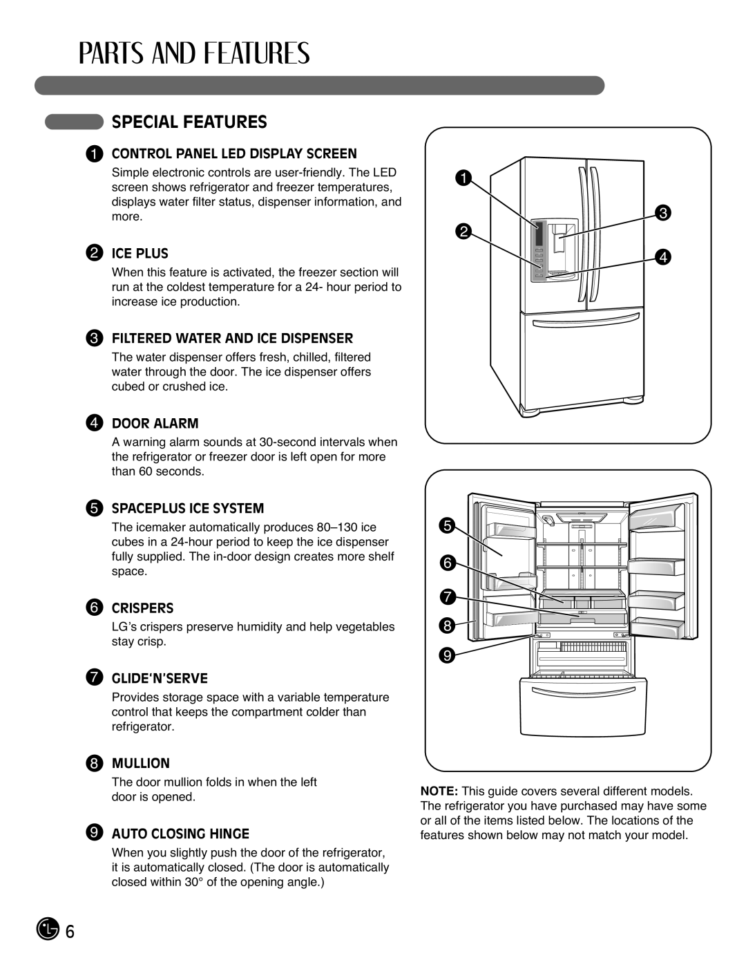 LG Electronics LFX21976ST owner manual Special Features 