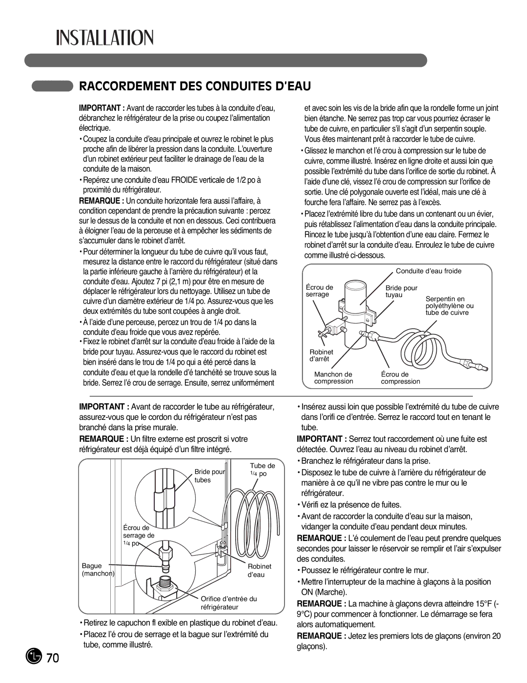 LG Electronics LFX21976ST owner manual Raccordement DES Conduites D’EAU 