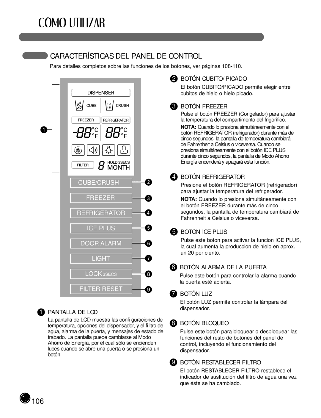 LG Electronics LFX21980, LFX25980 manual Características DEL Panel DE Control 