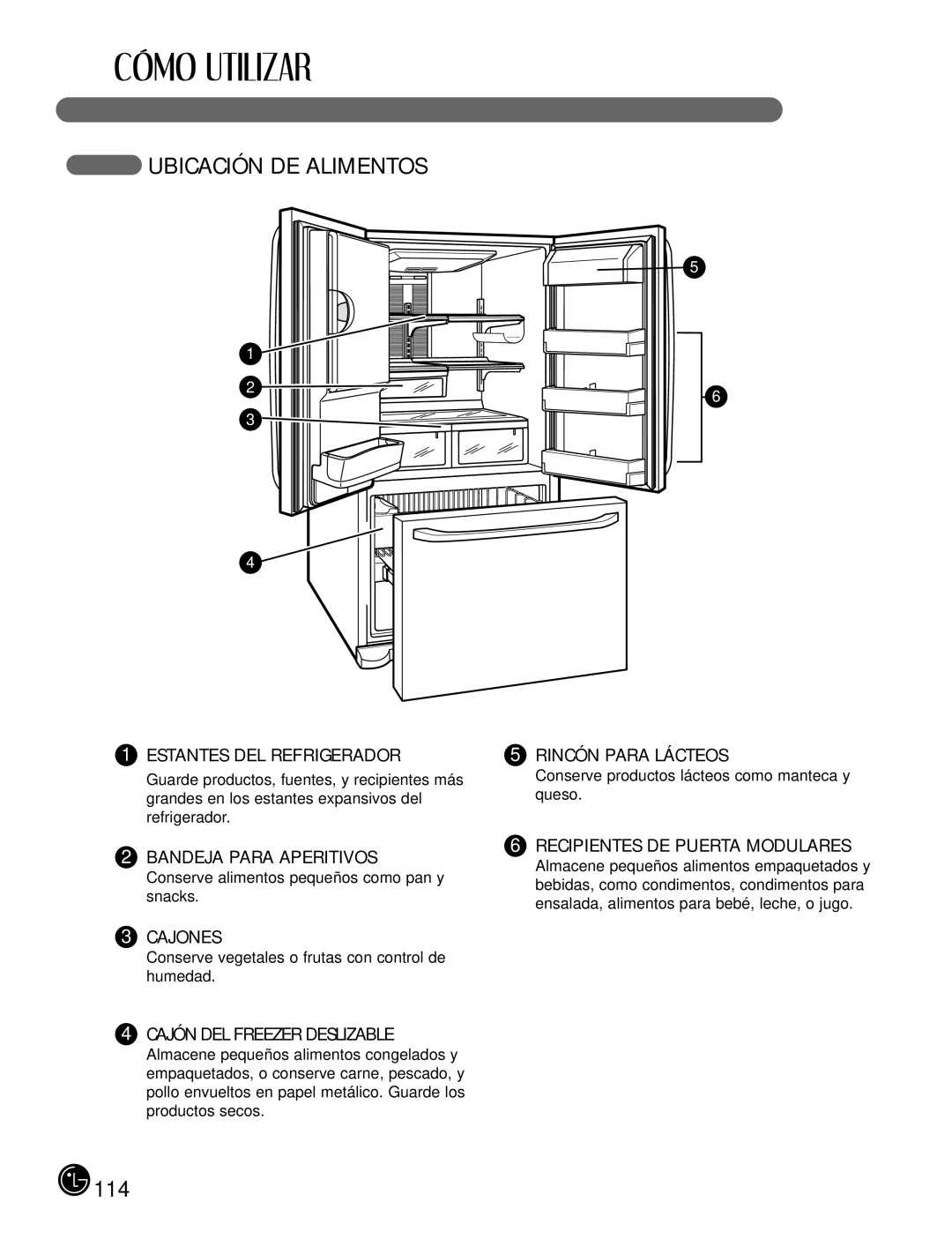 LG Electronics LFX21980, LFX25980 manual Ubicación DE Alimentos, Rincón Para Lácteos, Bandeja Para Aperitivos, Cajones 