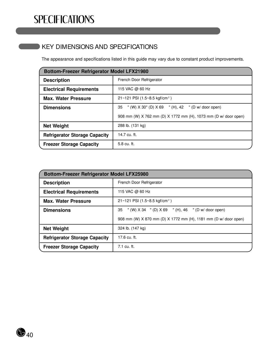 LG Electronics LFX21980, LFX25980 manual KEY Dimensions and Specifications 