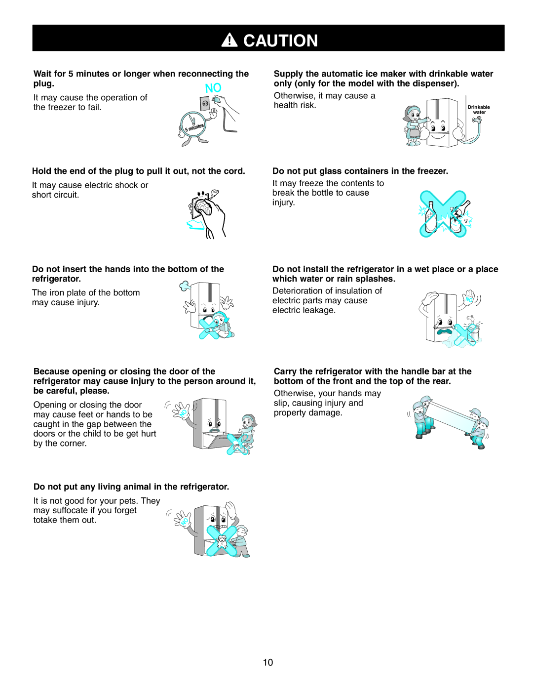 LG Electronics LFX25950 manual Wait for 5 minutes or longer when reconnecting the plug 