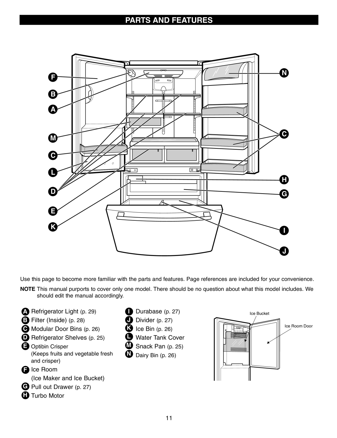 LG Electronics LFX25950 manual Parts and Features 