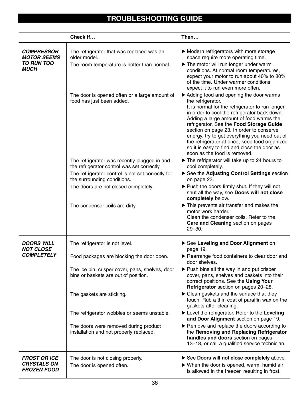 LG Electronics LFX25950 See the Adjusting Control Settings section, Completely below, Care and Cleaning section on pages 