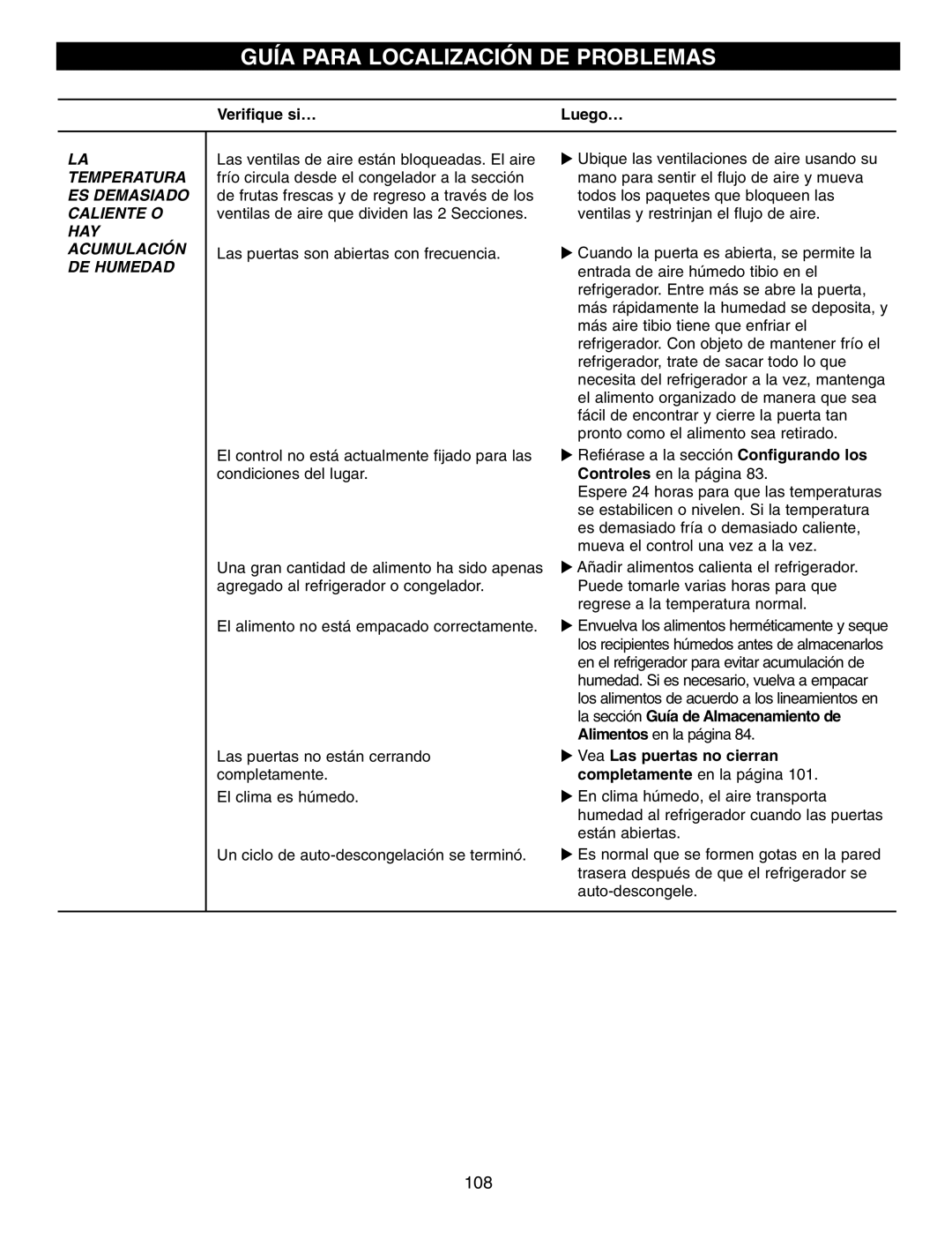 LG Electronics LFX25960, LFX25970, LFX21970 manual Vea Las puertas no cierran completamente en la página 