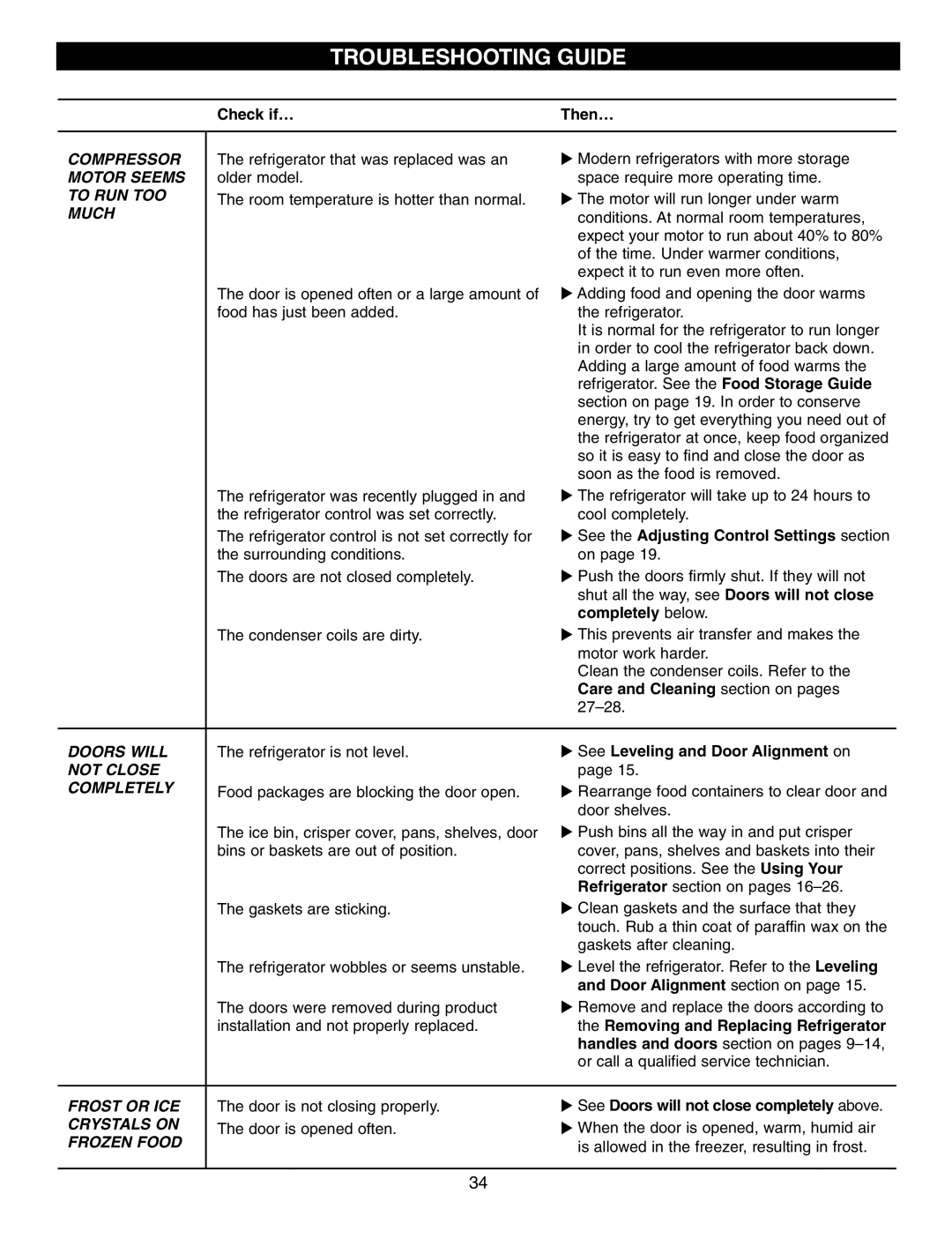 LG Electronics LFX25970 See the Adjusting Control Settings section, Completely below, Care and Cleaning section on pages 