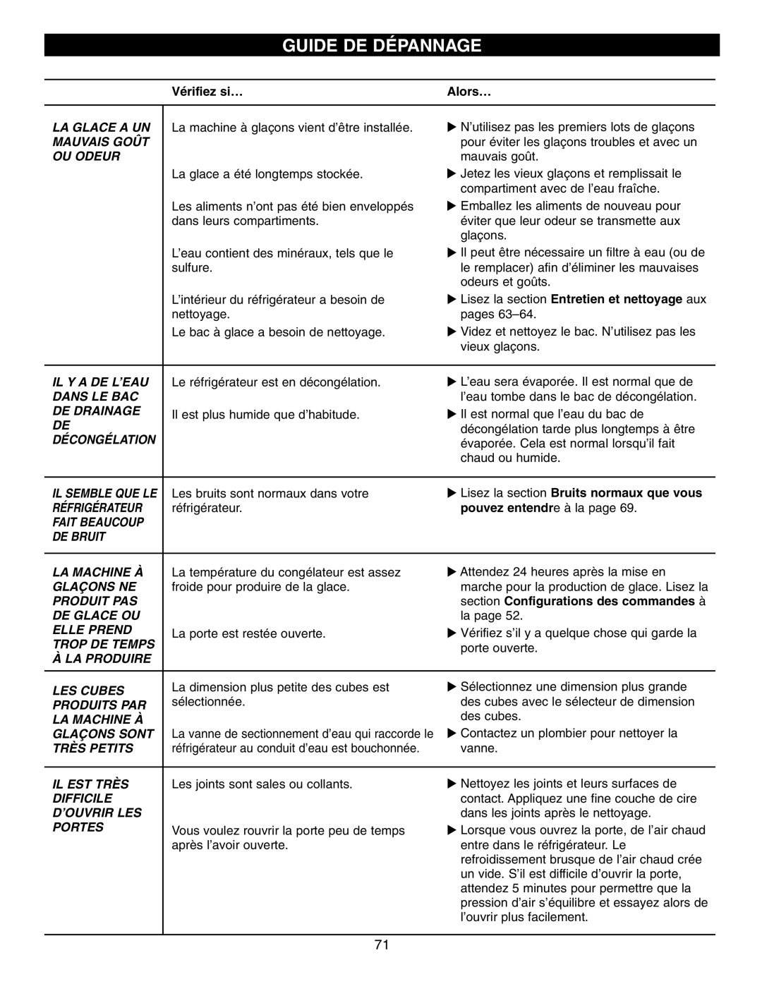 LG Electronics LFX21970, LFX25960 manual Lisez la section Bruits normaux que vous, Section Configurations des commandes à 