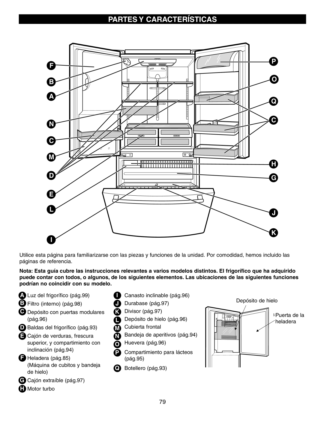 LG Electronics LFX25970, LFX25960, LFX21970 manual Partes Y Características 