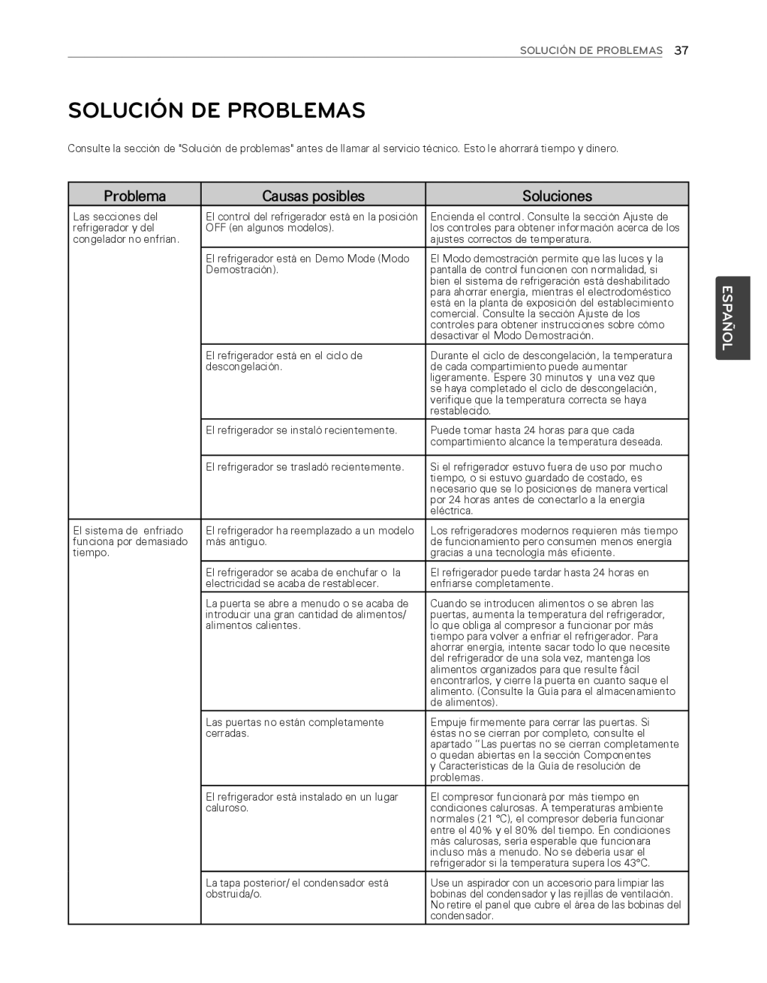 LG Electronics LFX25974ST, LFX25974SB owner manual Solución DE Problemas, Condensador 