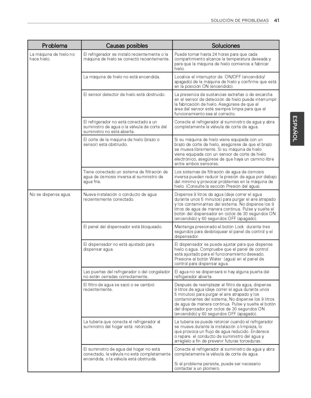 LG Electronics LFX25974ST, LFX25974SB owner manual En la posición on encendido, La fabricación de hielo. Asegúrese de que el 