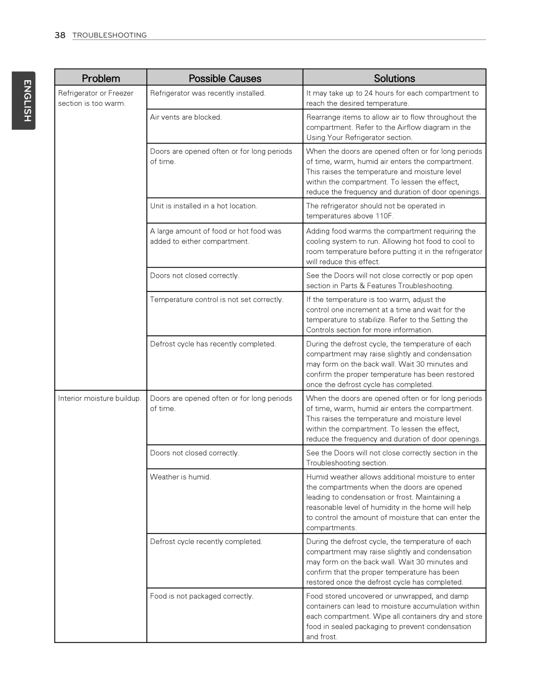 LG Electronics LFX25974SB, LFX25974ST owner manual English 