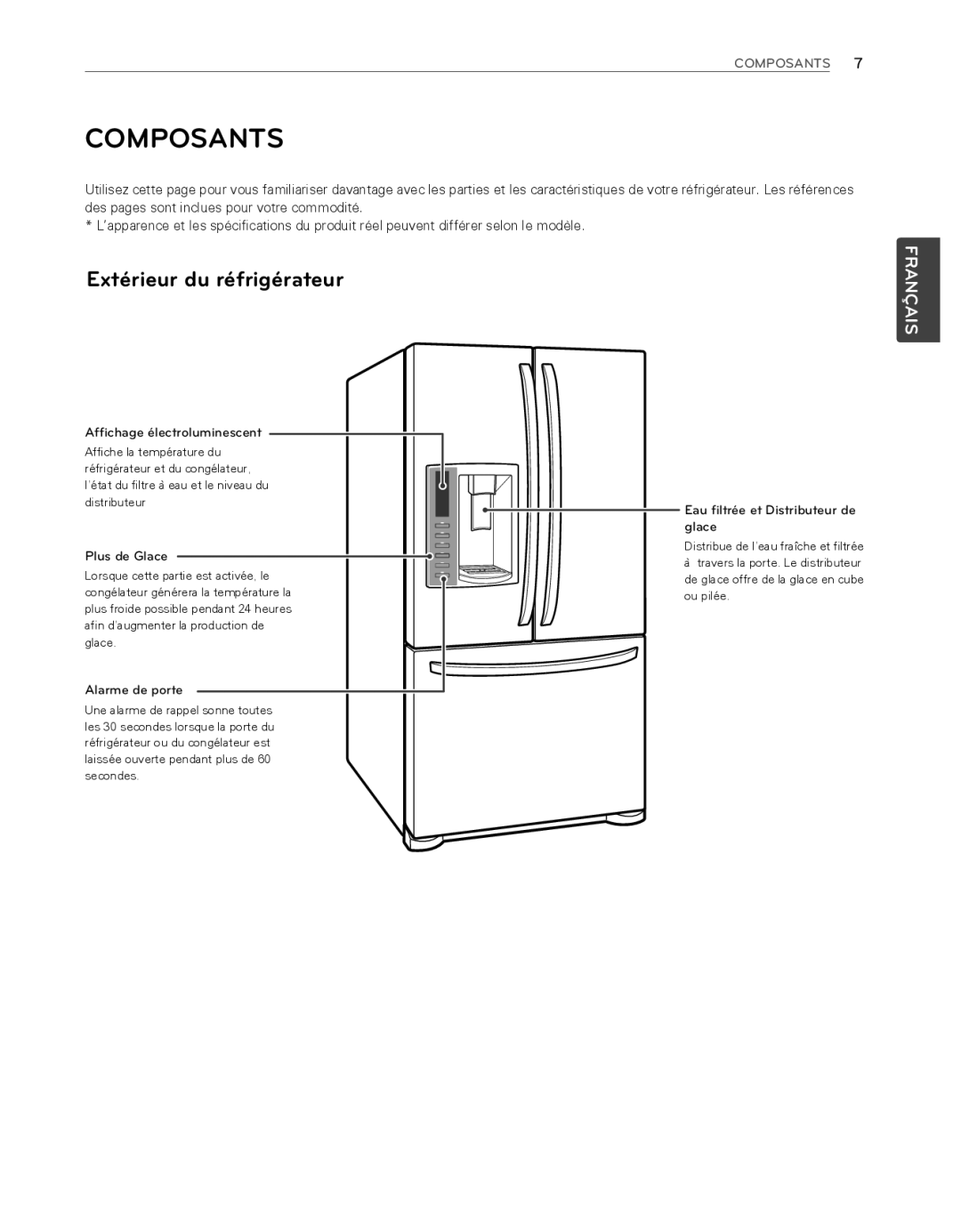 LG Electronics LFX25974ST, LFX25974SB owner manual Composants, Extérieur du réfrigérateur 