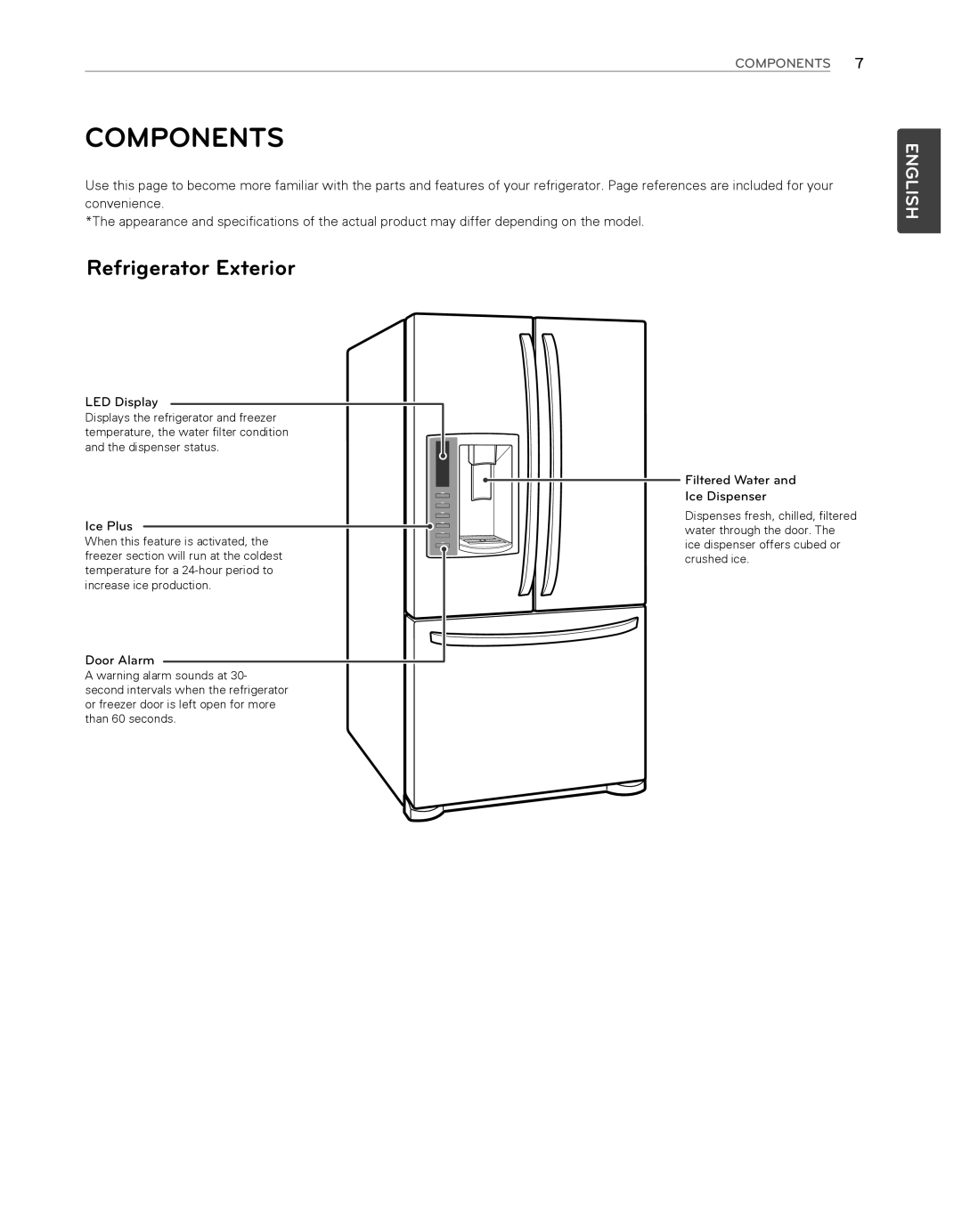 LG Electronics LFX25974ST, LFX25974SB owner manual Components, Refrigerator Exterior, LED Display, Ice Plus 