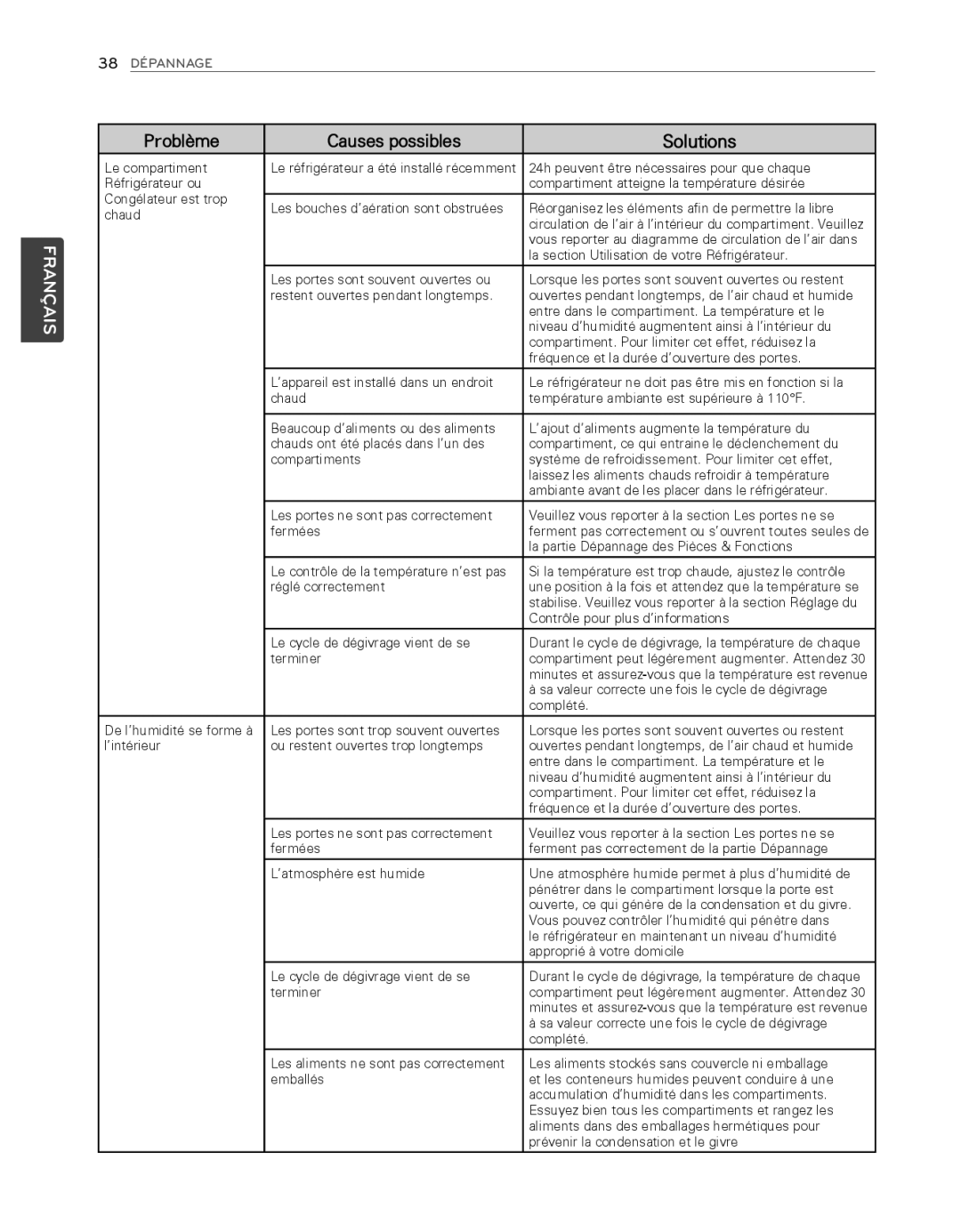 LG Electronics LFX25974SB, LFX25974ST owner manual Sa valeur correcte une fois le cycle de dégivrage, Complété 