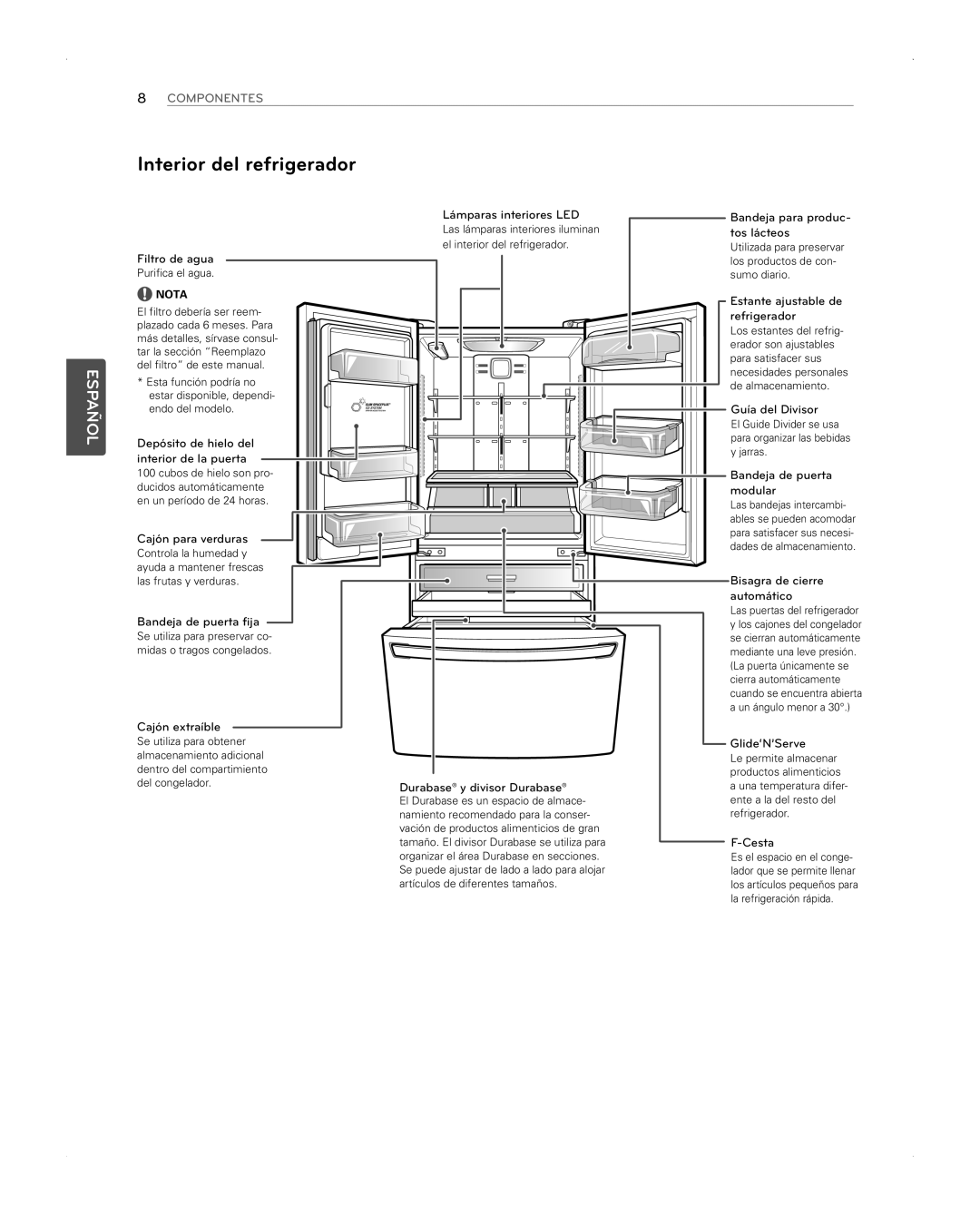 LG Electronics LFX31945ST owner manual Interior del refrigerador 