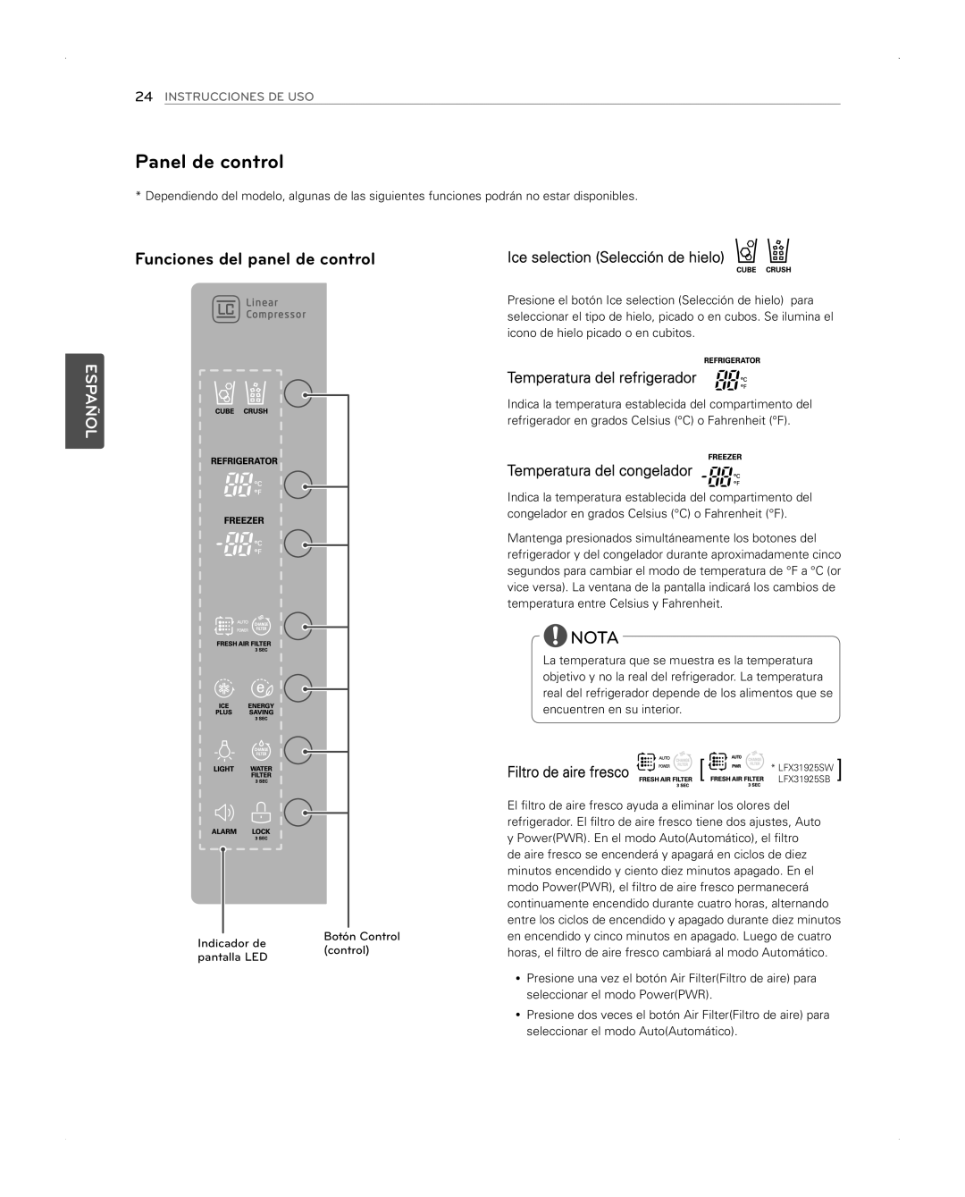 LG Electronics LFX31945ST owner manual Panel de control, Funciones del panel de control, Indicador de Botón Control control 