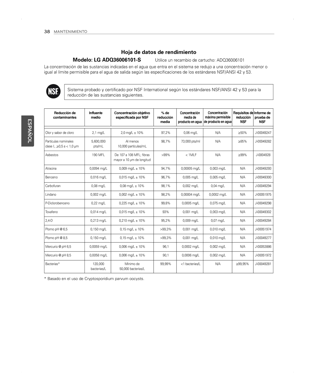 LG Electronics LFX31945ST owner manual Hoja de datos de rendimiento, Basado en el uso de Cryptosporidium parvum oocysts 