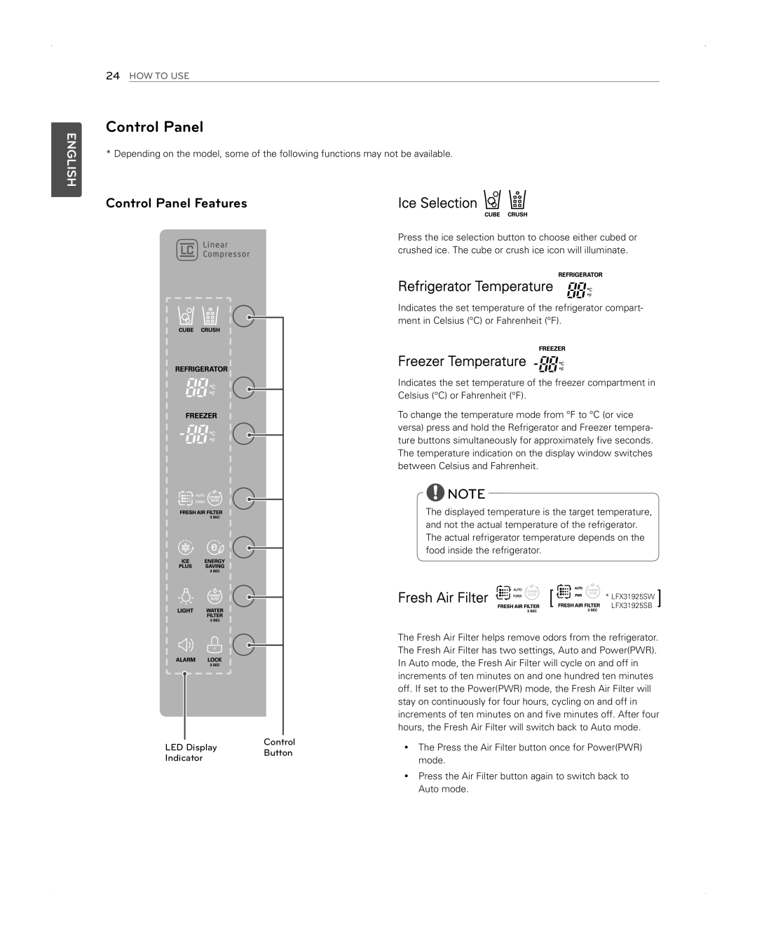 LG Electronics LFX31945ST owner manual Control Panel Features Ice Selection, Indicator Button Mode, Auto mode 