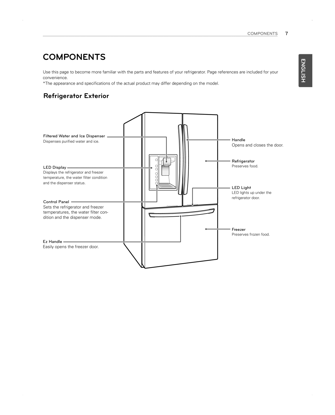 LG Electronics LFX31945ST owner manual Components, Refrigerator Exterior 