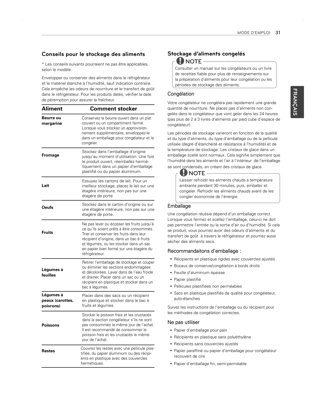 LG Electronics LFX31945ST Conseils pour le stockage des aliments, Stockage d’aliments congelés, Aliment Comment stocker 