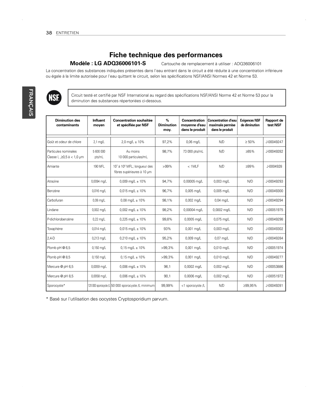 LG Electronics LFX31945ST owner manual Fiche technique des performances, Contaminants 