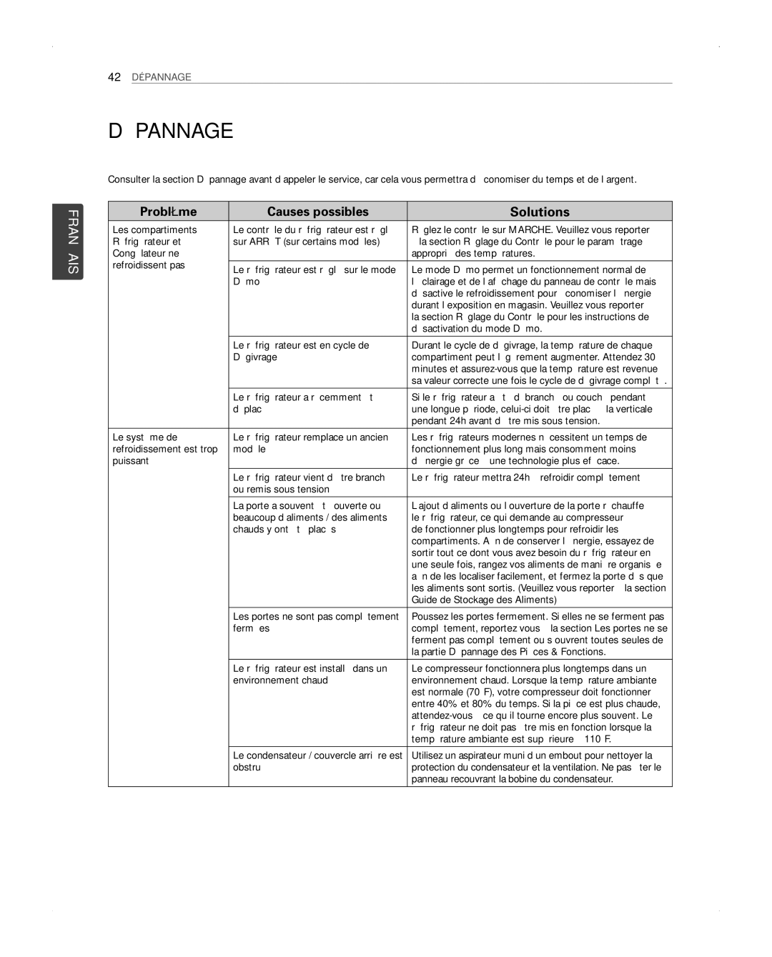 LG Electronics LFX31945ST owner manual Guide de Stockage des Aliments, La partie Dépannage des Pièces & Fonctions 