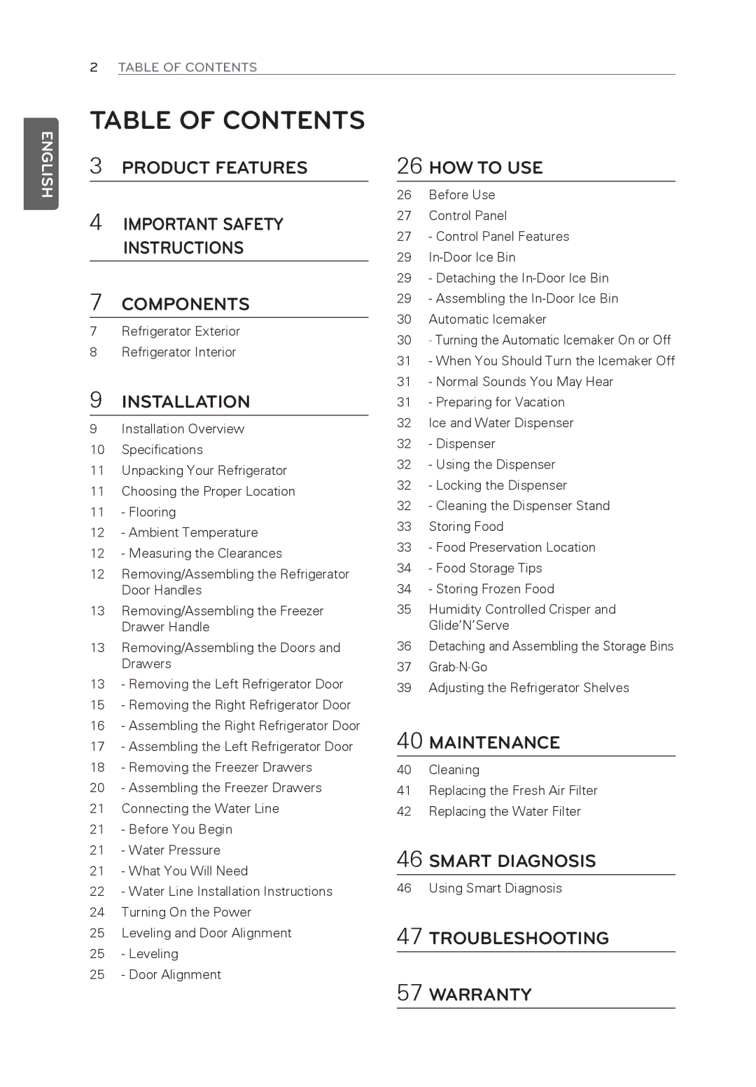 LG Electronics LFX31945ST owner manual Table of Contents 