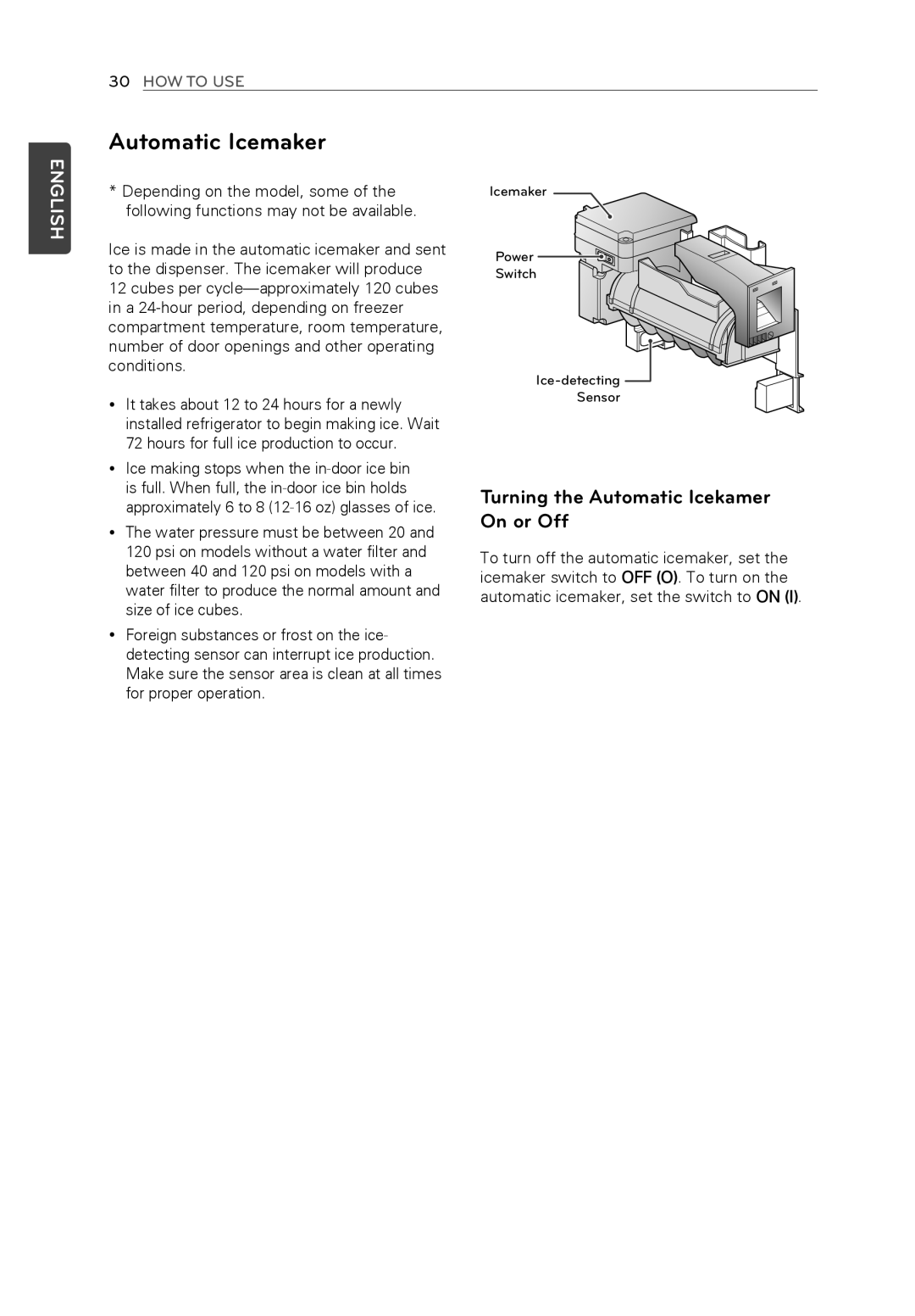 LG Electronics LFX31945ST owner manual Automatic Icemaker, Turning the Automatic Icekamer On or Off 